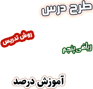 طرح درس و روش تدریس ریاضی پنجم، فصل3: آموزش درصد